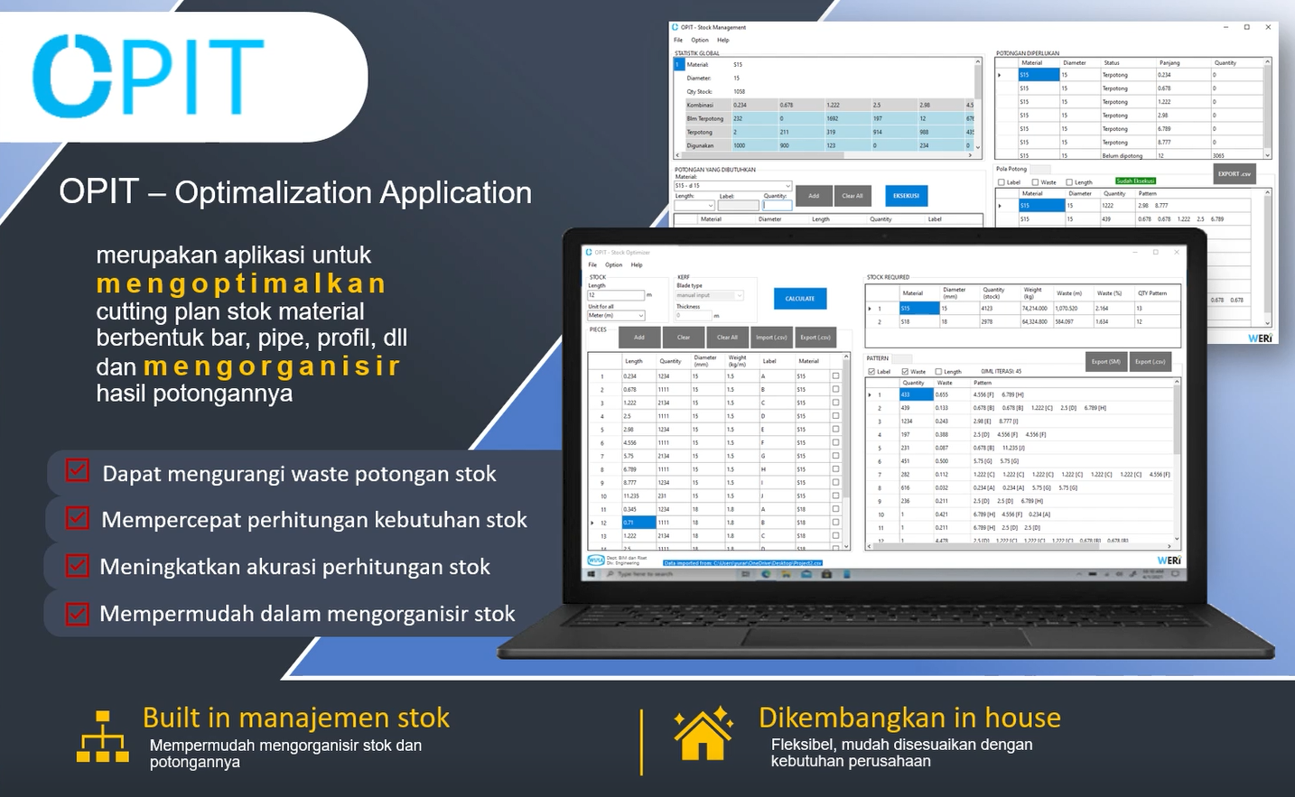 Terlindungi: OPIT COURSE BATCH-2